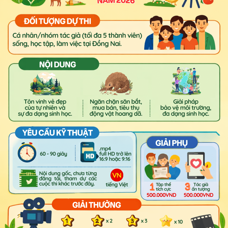 dongnai video contest - sang tao video da dang sinh hoc